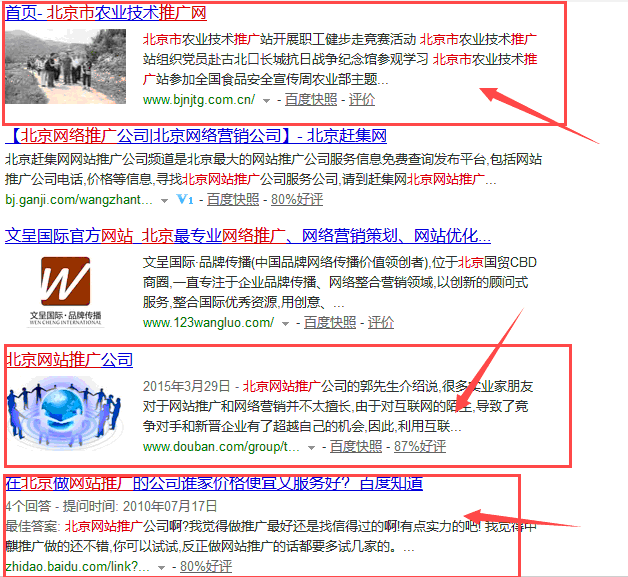 北京網站推廣排名圖