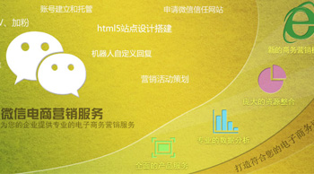 微信營銷，這么玩你才能賺錢