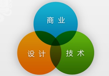 你知道在網站建設中，該如何合理安排網頁色彩嗎？