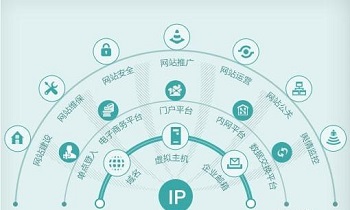 為用戶提供有價值內容的網站建設才是成功關鍵
