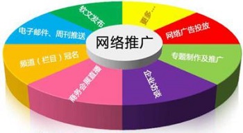北京匯仁智杰擁有優質的網站推廣經驗