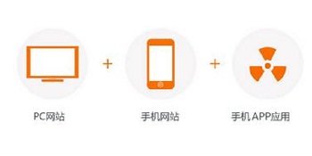 新手們需要注意網(wǎng)站建設(shè)中的哪些環(huán)節(jié)？