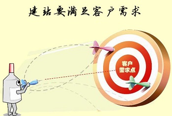 在京家居行業的北京網站建設