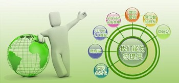 北京企業網站該如何利用網絡做生意