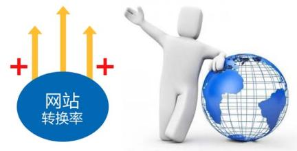 SEO網站優(yōu)化與友情連接是什么關系？
