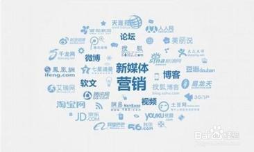 北京網絡推廣選擇SEO還是競價排名？