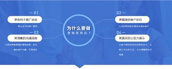 網站建設對手的作用